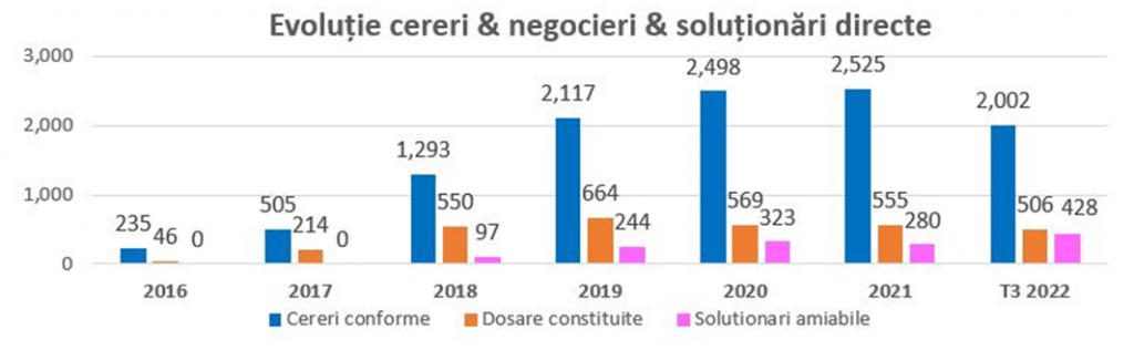 Fără titlu